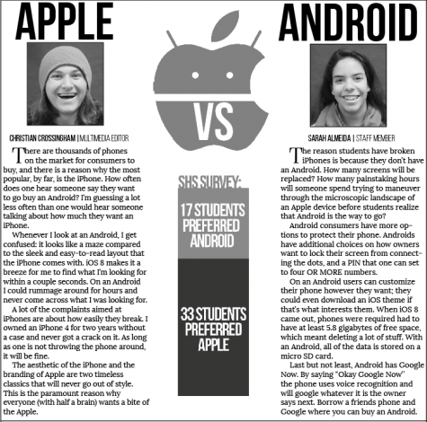 POINT AND COUNTERPOINT: APPLE VS. ANDROID