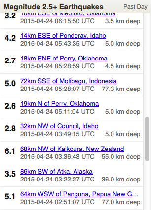 This screenshot was taken from http://earthquake.usgs.gov/earthquakes/