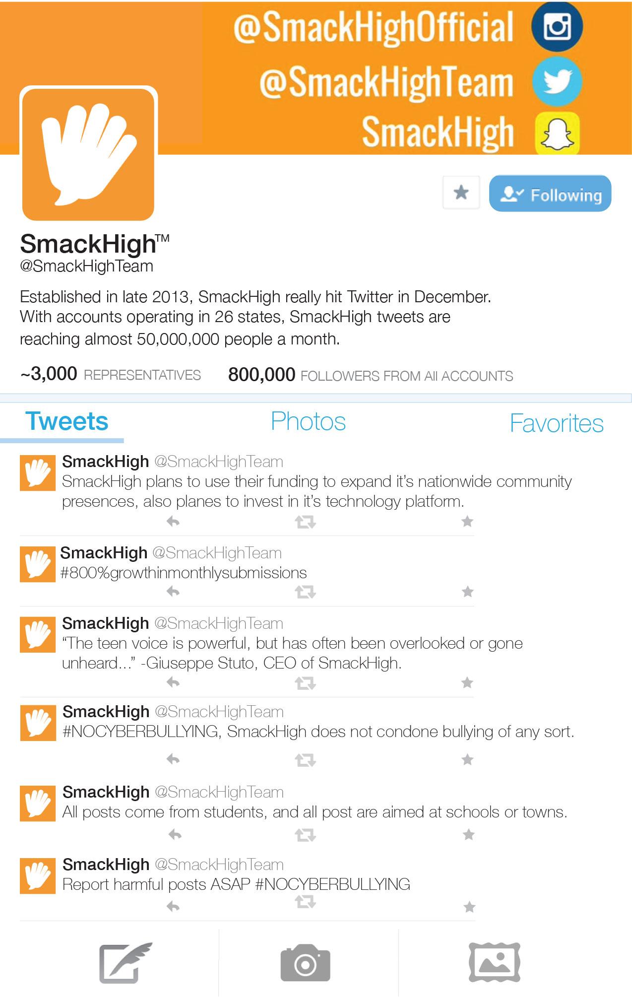 SmackHigh-InfoGraph