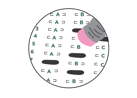 POINT AND COUNTERPOINT: SATS