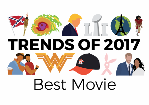 2017: BEST MOVIE