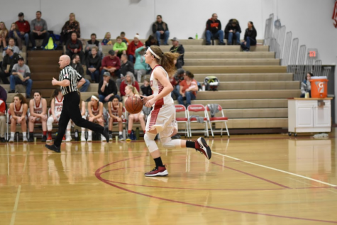 SANDPOINT BEATS COUER D’ALENE