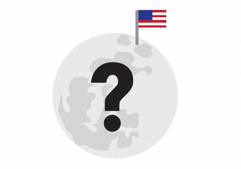 CIENNA’S CONSPIRACY CORNER: MOON LANDING