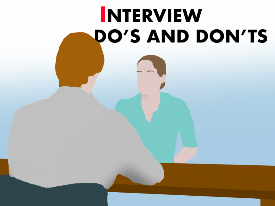 INTERVIEW DOS AND DONTS