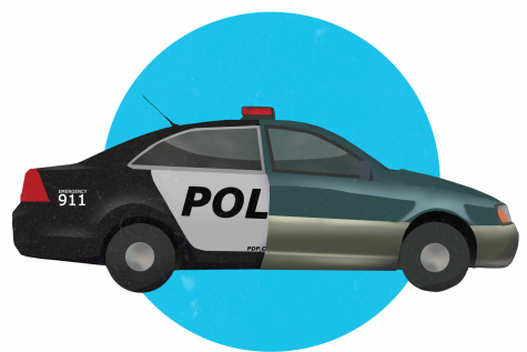 PREJUDICIAL PROFILING