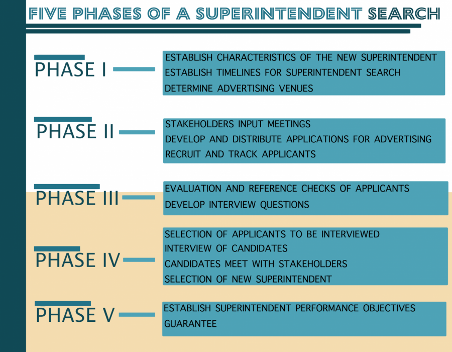 Aaai 2024 Phase 1 Image to u