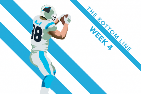 THE BOTTOM LINE: WEEK 4